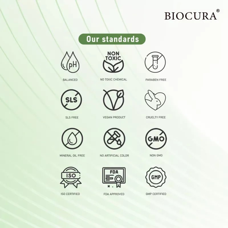 Biocura Shower Gel - Green Tea (200ml)