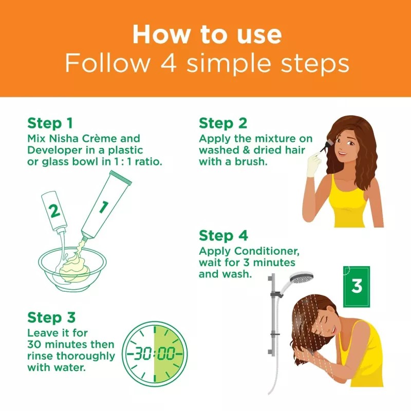 Nisha Creme Hair Color 5.64 Copper Red (Developer 60ml + Colorant Tube 60gm + Conditioner 6ml + Glove) (1Pack, Pack of 3)