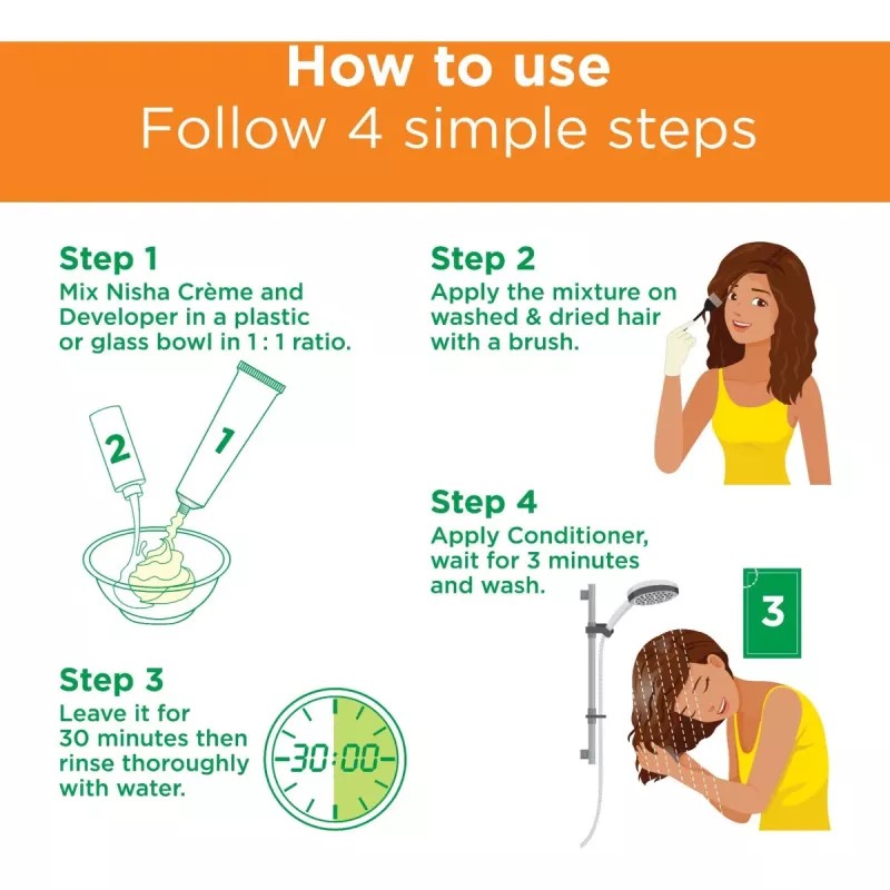 Nisha Creme Hair Color Wine Burgundy (Developer 60ml + Colorant Tube 60gm + Conditioner 6ml + Glove) (1Pack, Pack of 2)