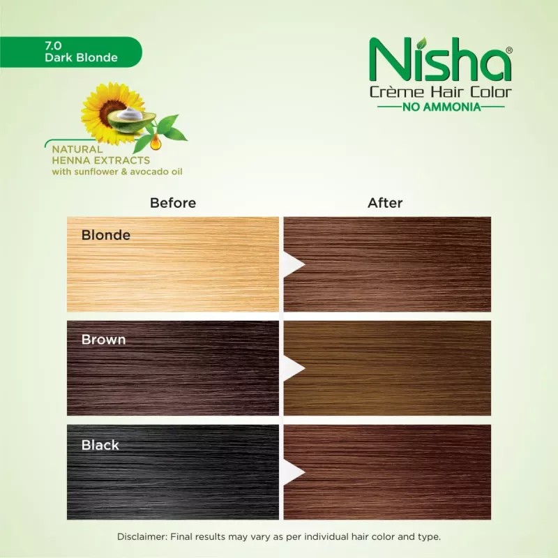 Nisha Creme Hair Color 7.0 Dark Blonde (Developer 60ml + Colorant Tube 60gm + Conditioner 6ml + Glove) (1Pack, Pack of 2)