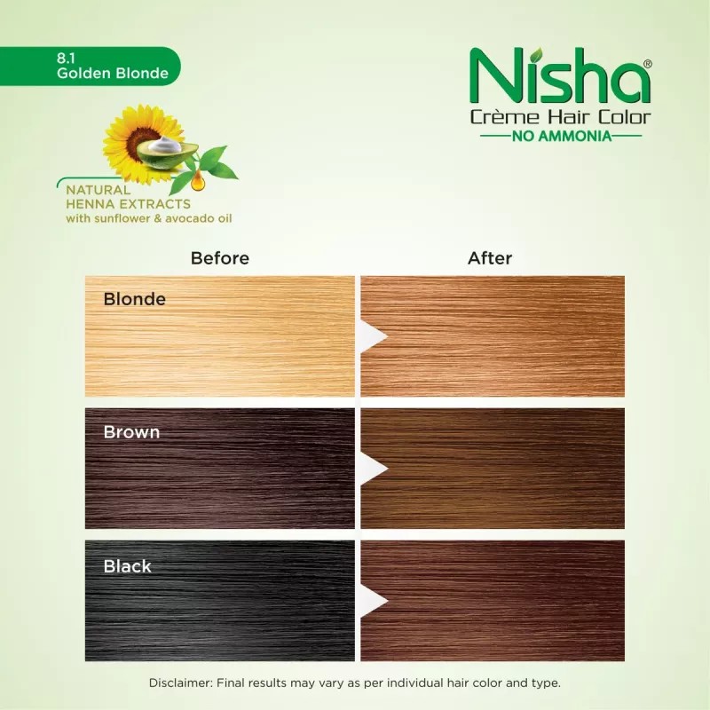Nisha Creme Hair Color 8.1 Golden Blonde (Developer 60ml + Colorant Tube 60gm + Conditioner 6ml + Glove) (1Pack)