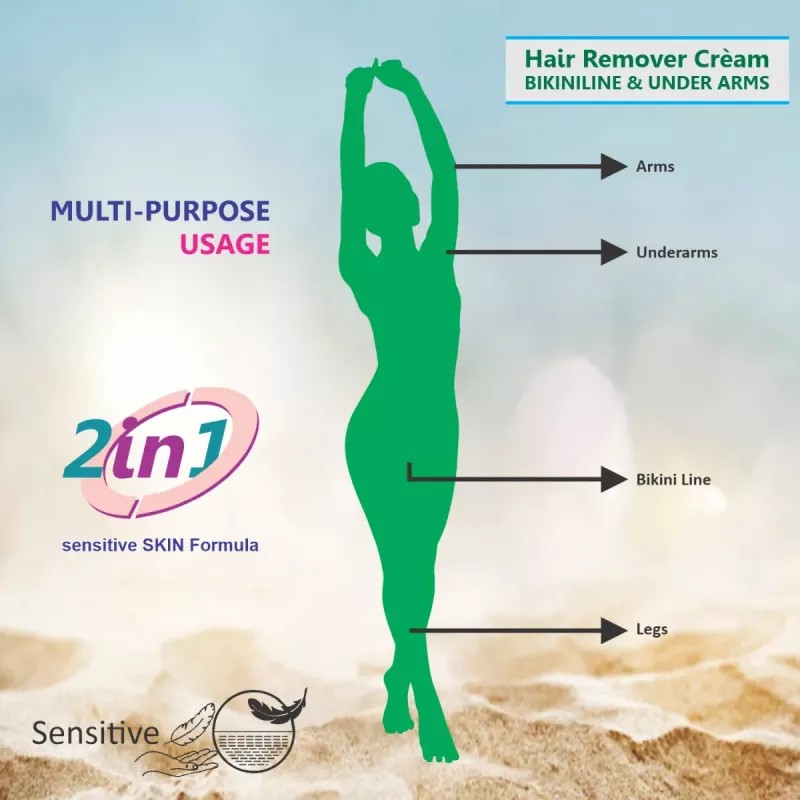 Securteen Hair Remover Cream For Bikini Line & Underarms Cream (60g)