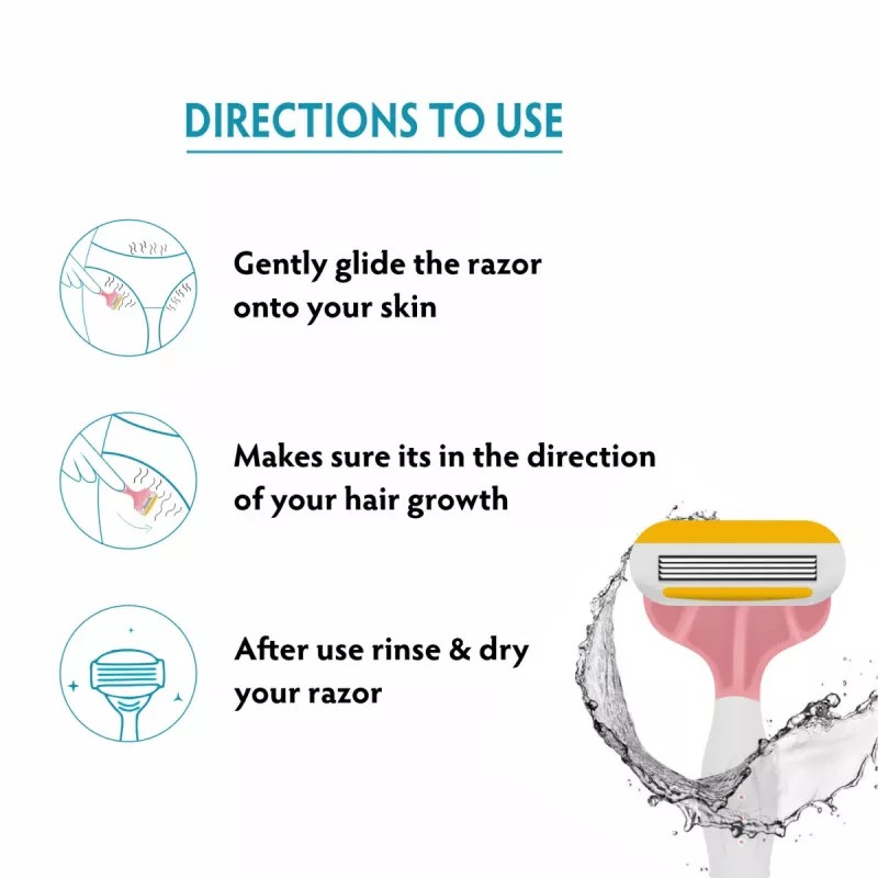 VI-John Feather Touch Body Shaving Razor (1pcs)