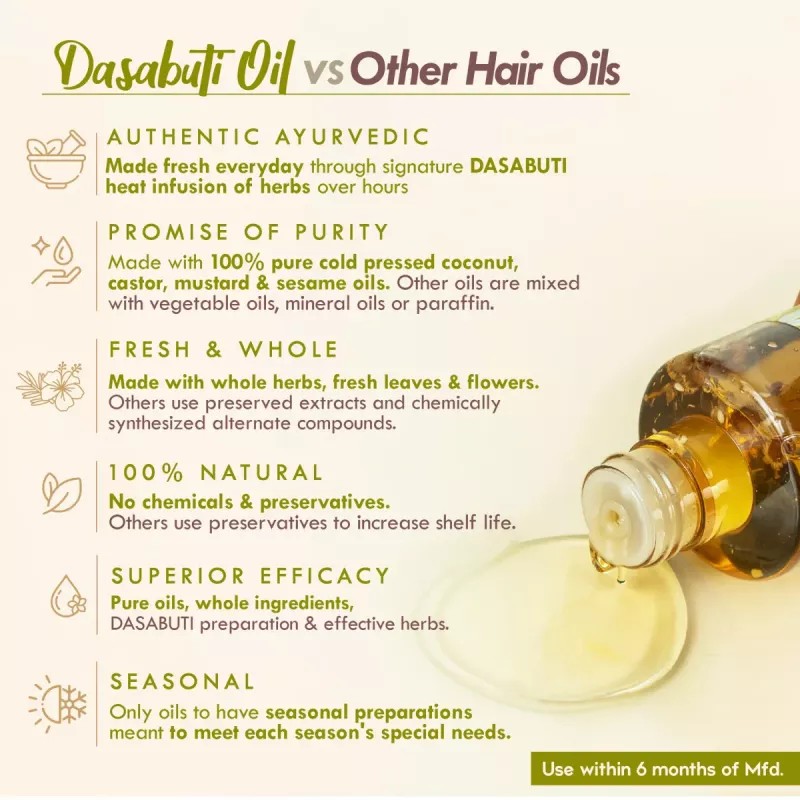 Nat Habit Dual Tooth Kacchi Neem Comb + Ready-To-Apply Hena Paste (Comb 1Pcs + 2 Pack Hena Paste Each 220g) (1Pack)