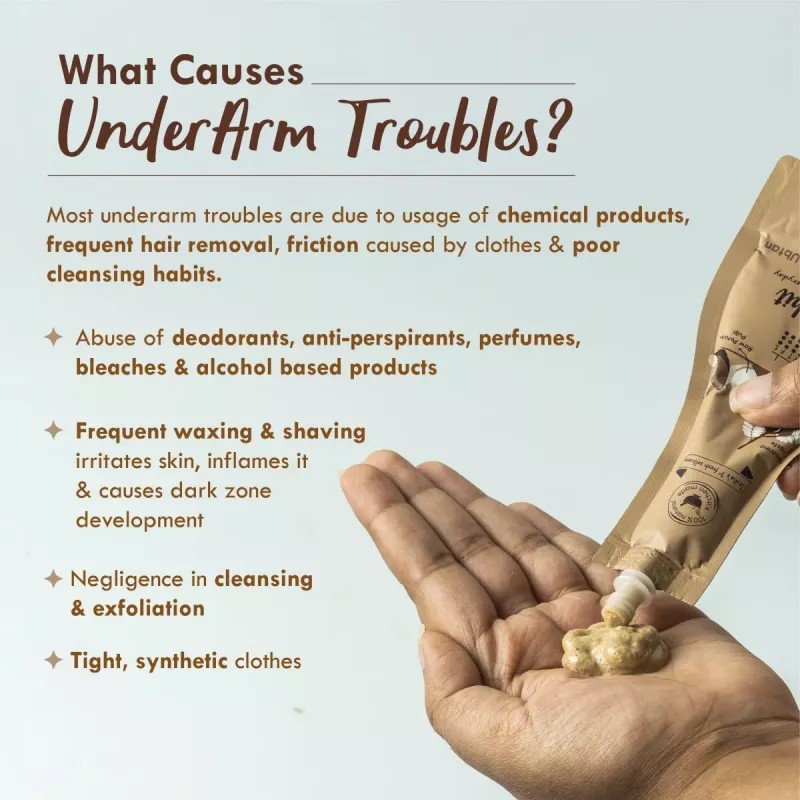 Nat Habit Fresh Daily Underarm Ubtan Raw Potato (40g)