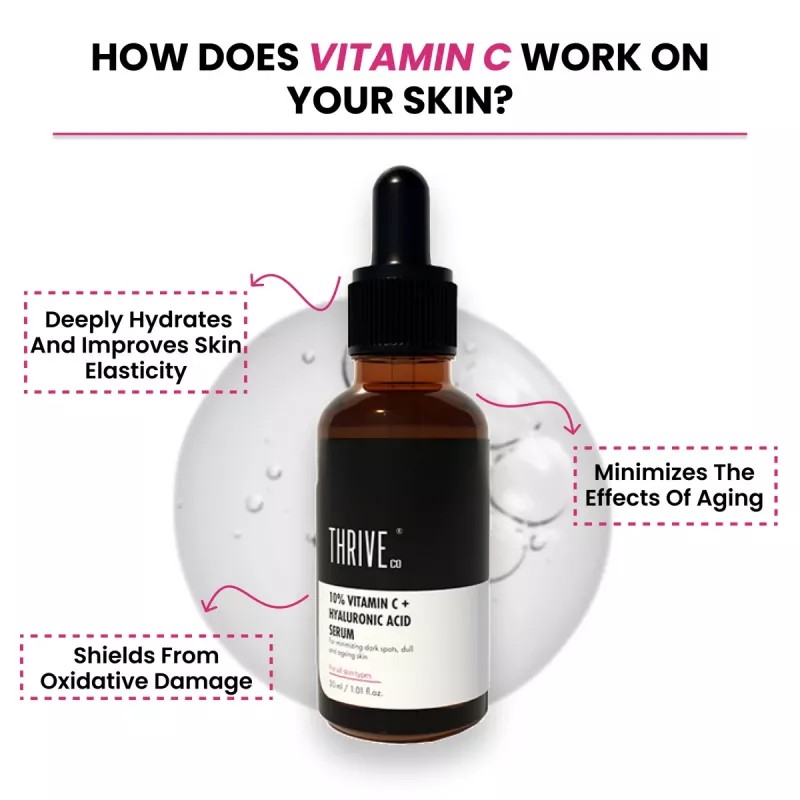 ThriveCo 10% Vitamin C+ Hyaluronic Acid Serum (30ml)