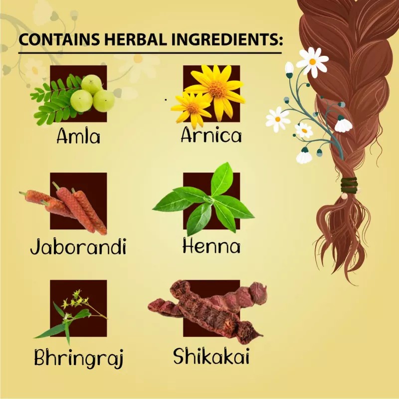 Bakson Sunny Hair Color (Dark Brown) (20g, Pack of 2)