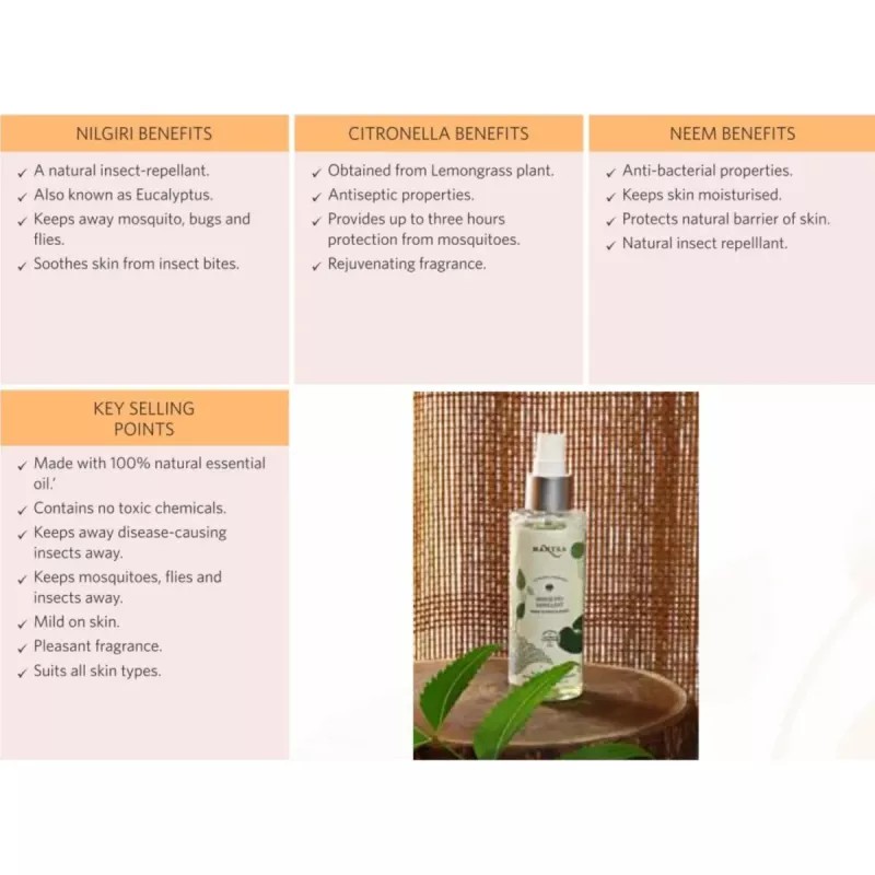 Mantra Herbal Mosquito Repellent (Nilgiri, Citronella & Neem)-Sls, Sles, Parabens, Paraffin Free (1Box, Pack of 2)