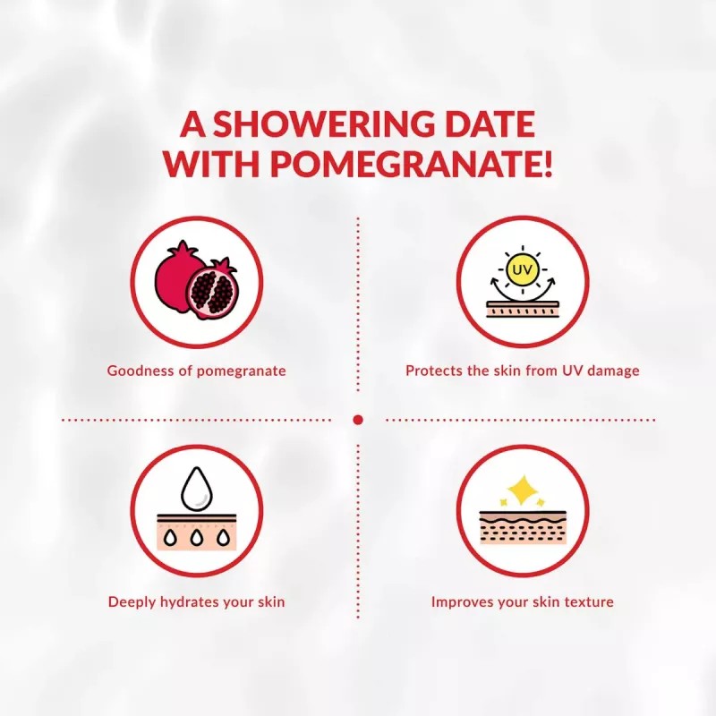 Olivia Skin Energizing Body Wash (250ml)