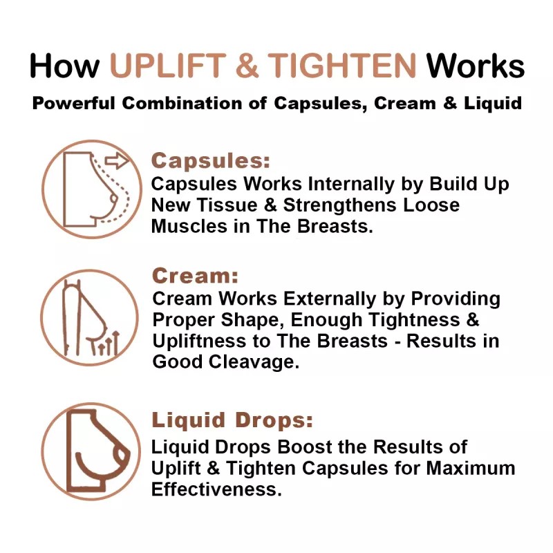 Ayudiva Herbals Breast Uplift & Tighten Capsules + Breast Uplift & Tighten Cream + Breast Uplift & Tighten Liquid Drops (60Capsules + Cream 50g + Drops 30ml) (1Pack)