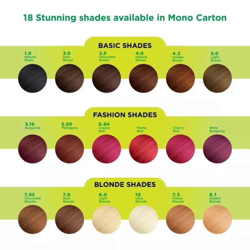 Nisha Creme Hair Color 5.64 Copper Red Combo (Developer 60ml, Colorant Tube 60gm, Conditioner 6ml (Box) + 40gm Pouch) (1Pack)