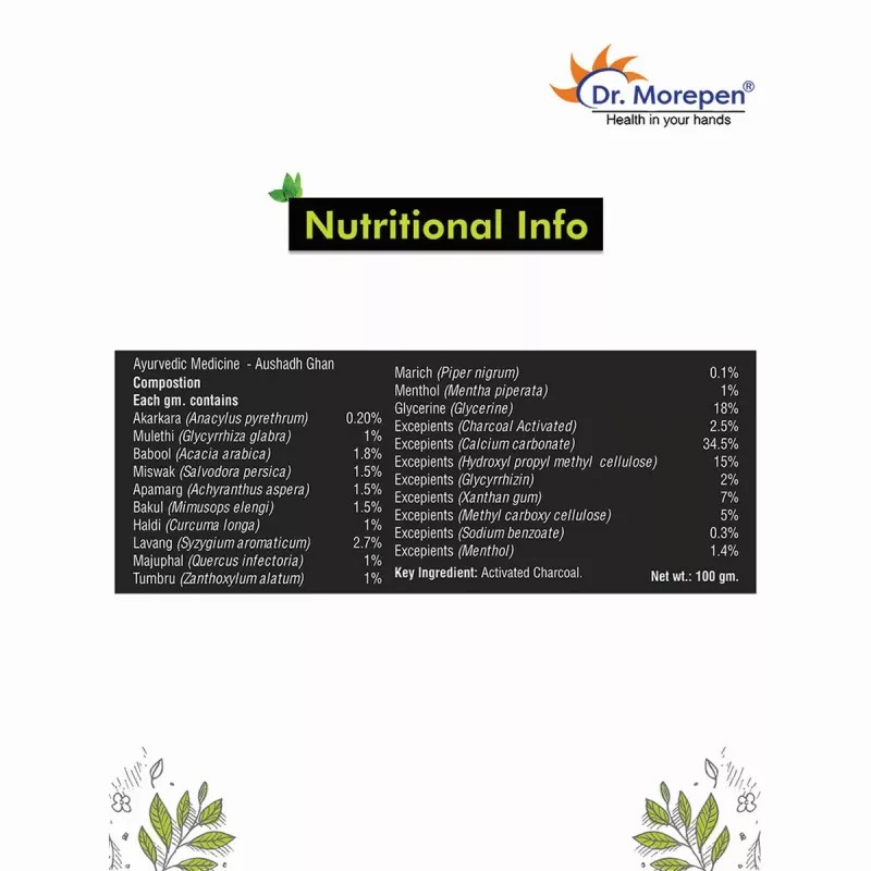 Dr Morepen Active Smile Charcoal Toothpaste (100g, Pack of 2)