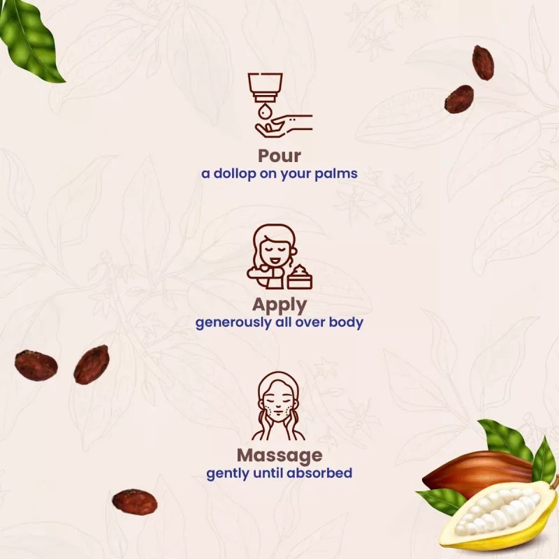 Yuthika Soft Touch Cocoa Nourish Body Lotion (100ml, Pack of 2)