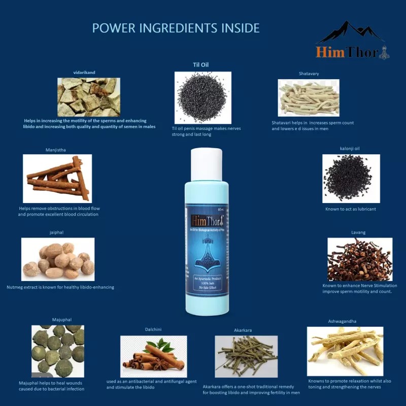 Himthor Shilajit capsule + Power Capsule + massage Oil (Each 60caps + 60ml) (1Pack)