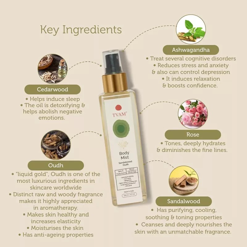 Tvam Body Mist Sandalwood Oudh (200ml)