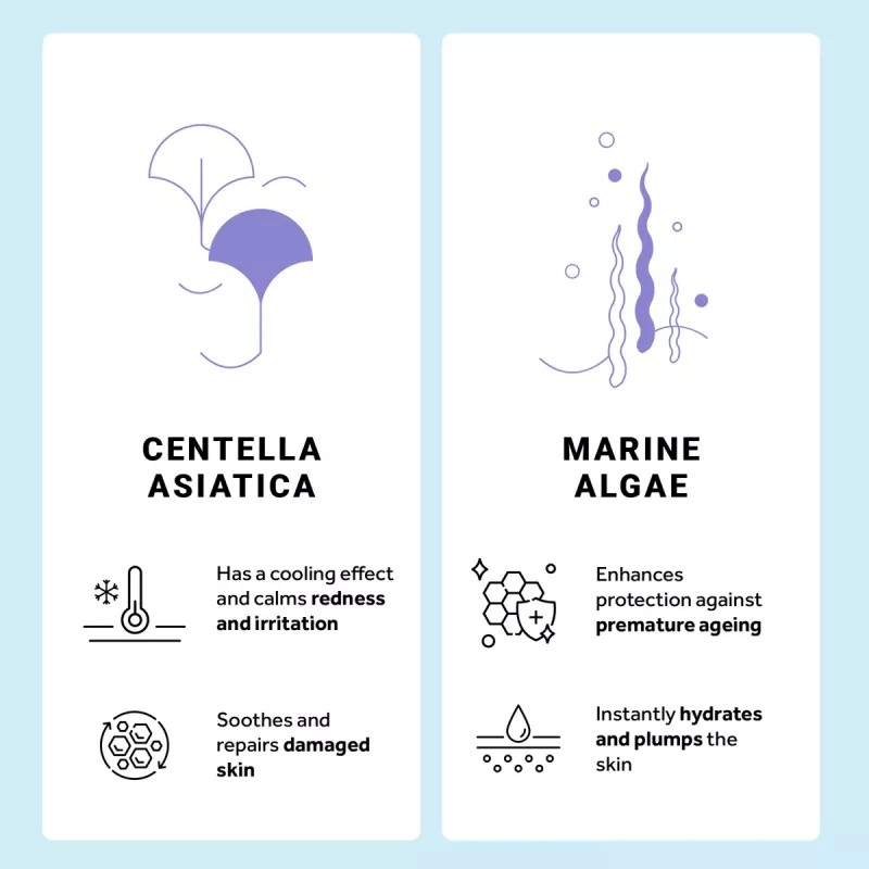 Sereko 24H Hydration Sunscreen Creme Gel (50ml)