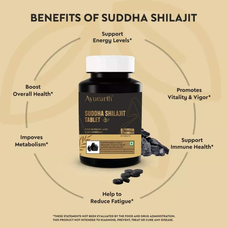 Ayuearth Suddha Shilajit Tablet (60tab)