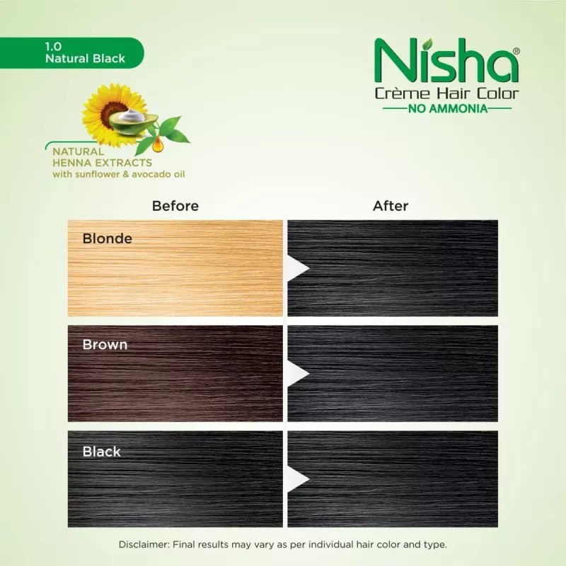 Nisha Creme Hair Color 1.0 Natural Black (Colorant 20g + Developer 20ml) (1Pack, Pack of 6)