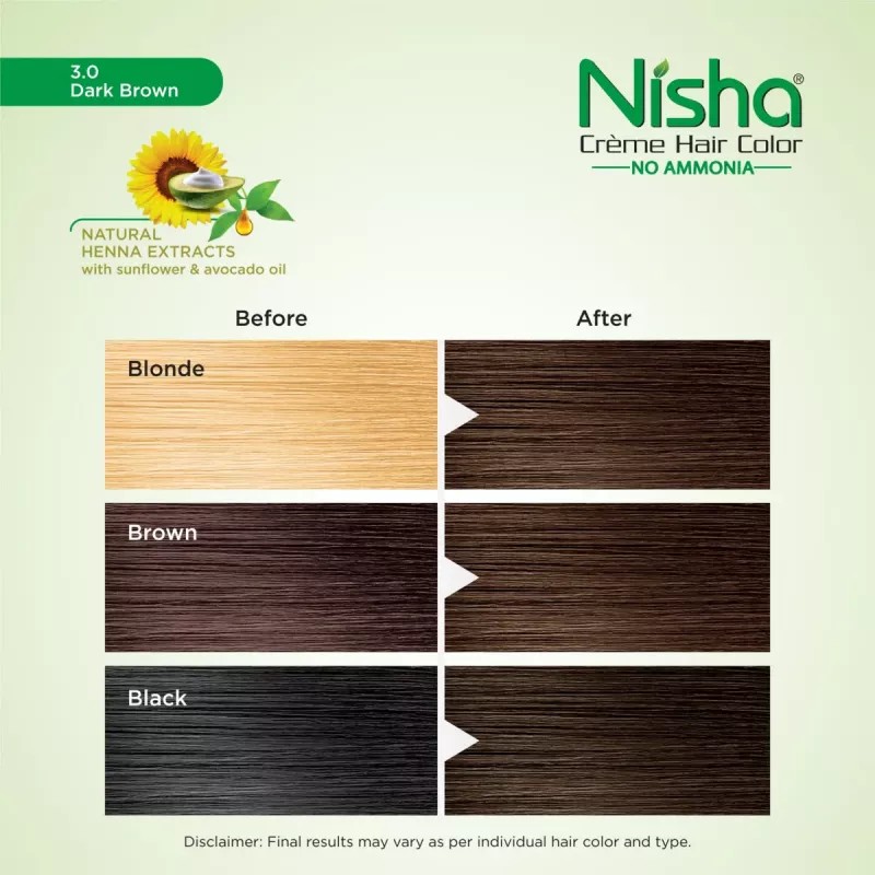 Nisha Creme Hair Color 3.0 Dark Brown (Colorant 20g + Developer 20ml) (1Pack, Pack of 4)