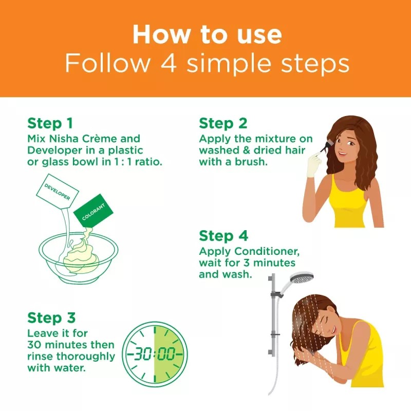 Nisha Creme Hair Color 3.16 Burgundy (Colorant 20g + Developer 20ml) (1Pack, Pack of 6)