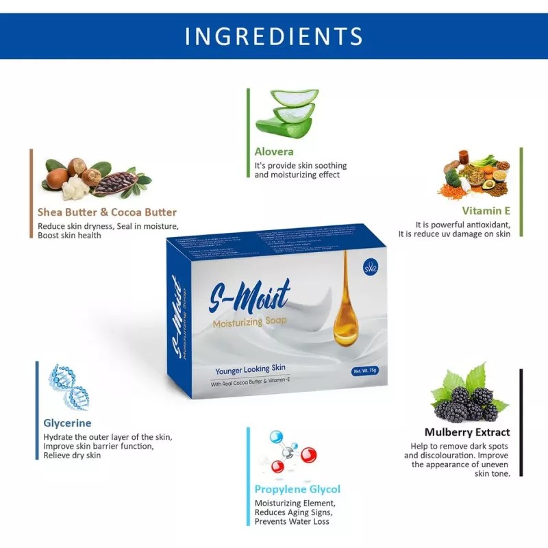 Dextron S-Moist Moisturizing Soap (75g, Pack of 3)