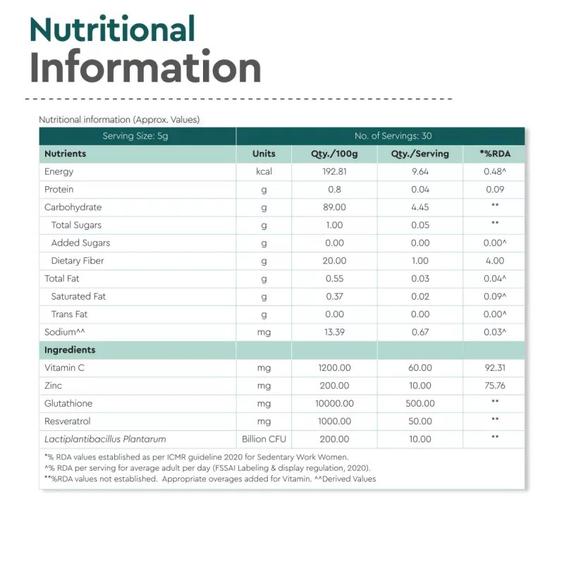 Yugap Yuclear Anti Acne Powder Kiwi Strawberry Flavour (Each 5g) (30Sachet)