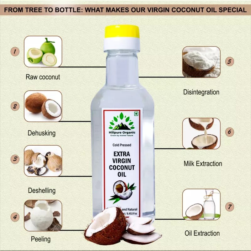 Hillpure Organic Extra Virgin Coconut Oil (250ml)