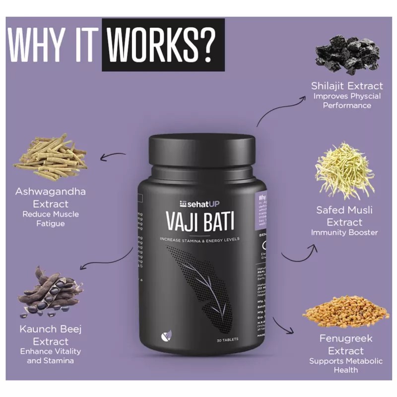 SehatUP Vaji Bati Tablets (30tab)