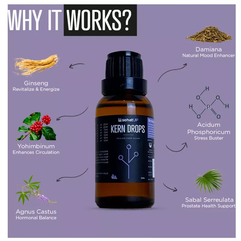 SehatUP Kern Drops (30ml)