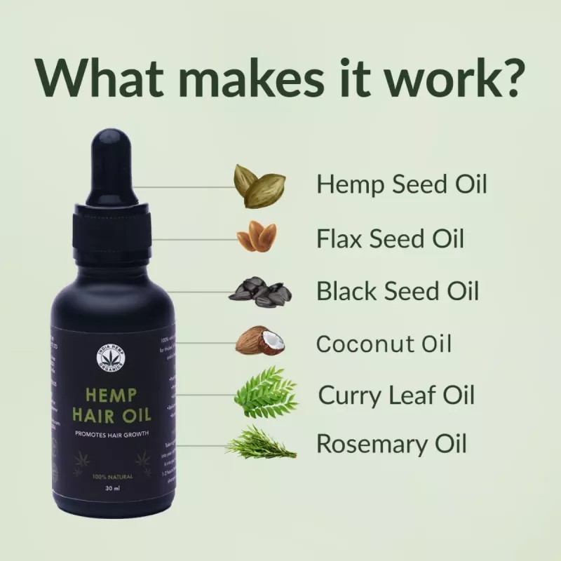 India Hemp Organics Hemp Hair Oil (30ml)