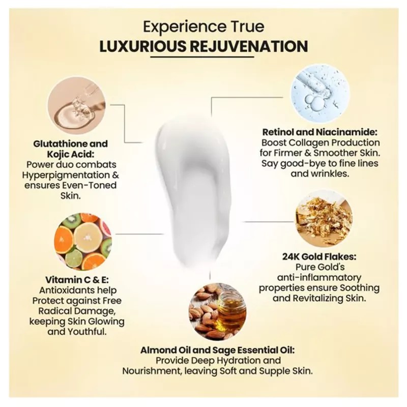 Lio Cosmeds Lc Gluta N 24K Luxury Night Cream (50g)