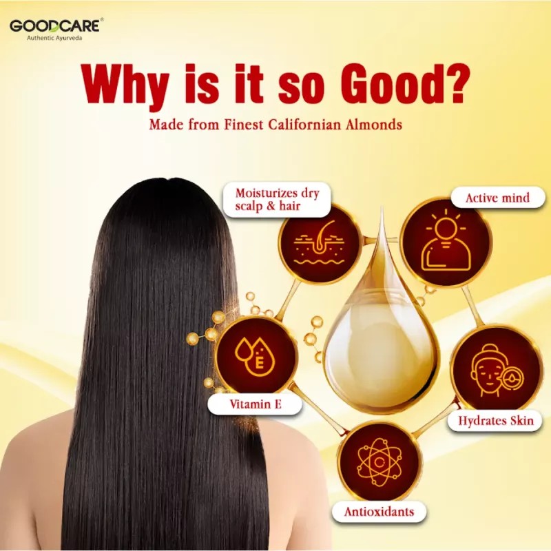 Goodcare Rogan Badam Almond Oil (100ml)