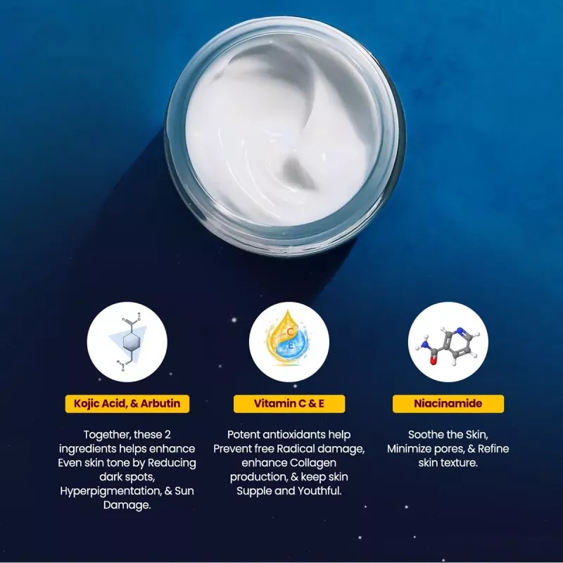 Lio Cosmeds LC-RadGlow Radiant Glow 3 in 1 Advanced Formula Cream (50g, Pack of 2)