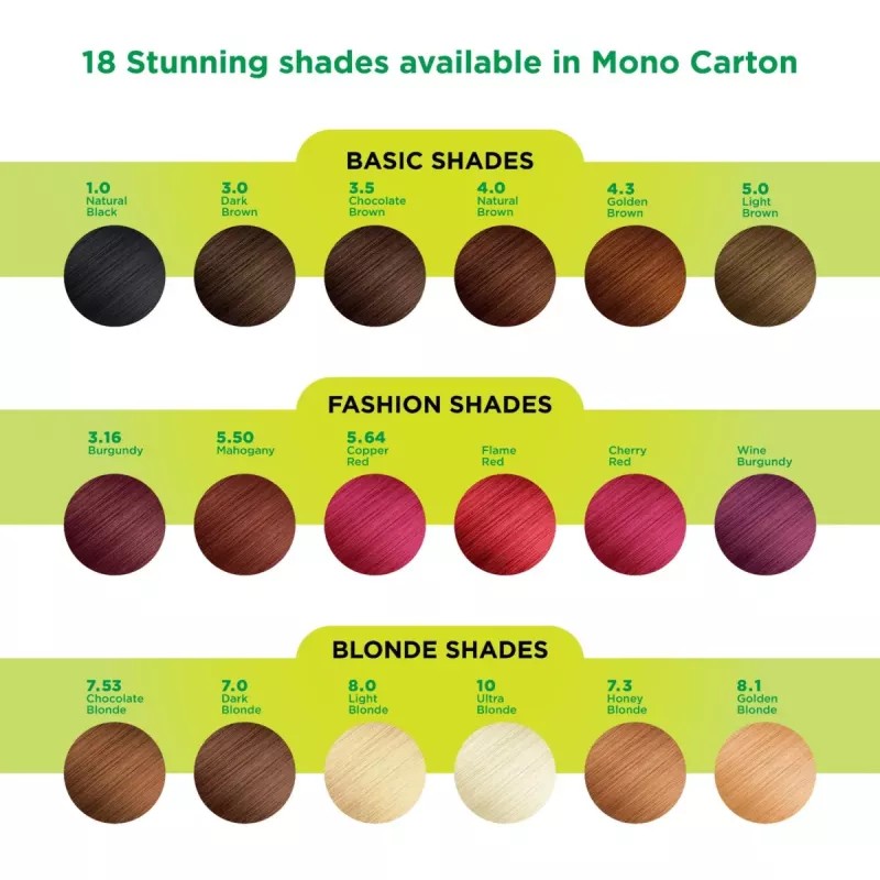 Nisha Creme Hair Color Combo Honey Blonde And Flame Red (Each (Color Cream 60g + Developer 60 + Conditioner 6ml) (1Pack)