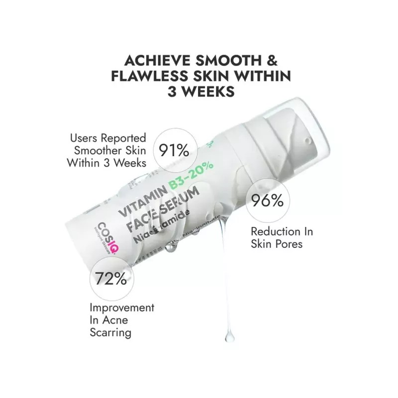 COSIQ Vitamin B3 20% Niacinamide Face Serum (30ml)
