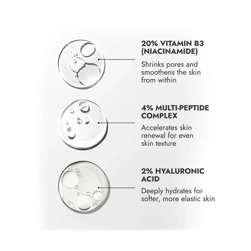 COSIQ Vitamin B3 20% Niacinamide Face Serum (30ml)