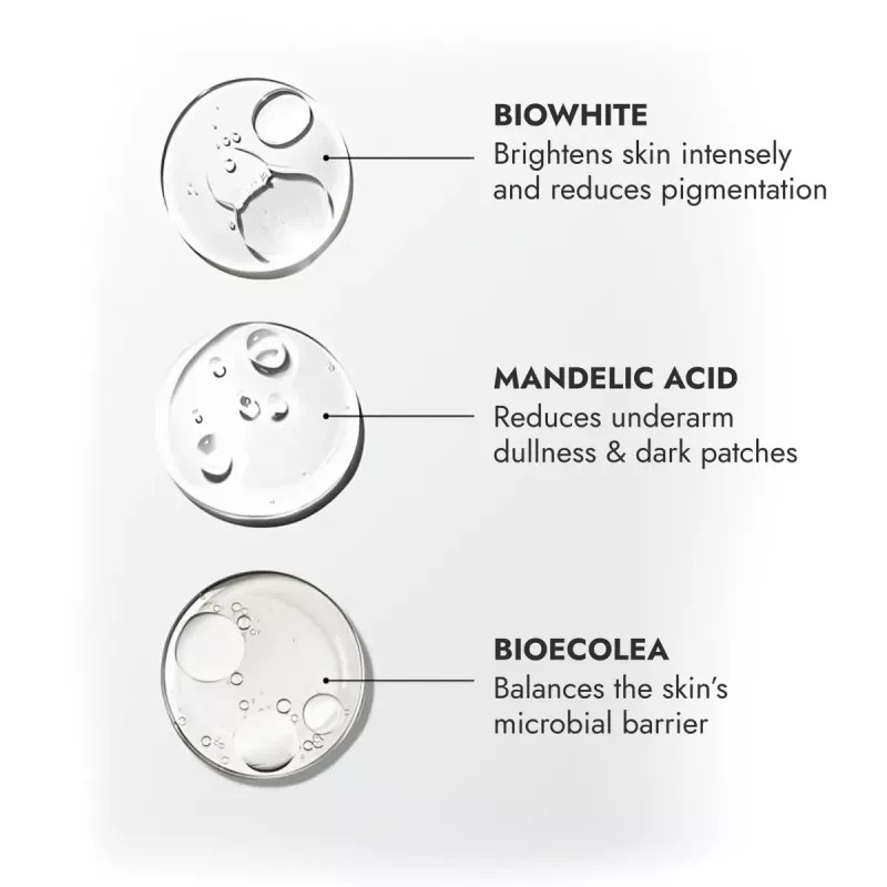 COSIQ Roll On Serum Underarm For Women (40ml)