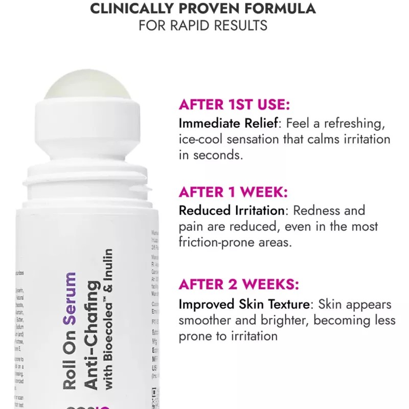 COSIQ Roll On Serum Anti-Chafing (40ml)