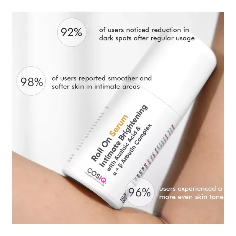 COSIQ Roll On Serum Intimate Brightening (40ml)