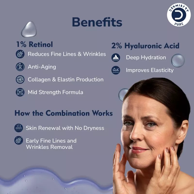 Dermistry 1% Retinol 2% Hyaluronic Acid Anti Ageing Face Serum & Natural Mineral Sunscreen SPF 50+++ (Serum 30ml + Sunscreen 50ml) (1Pack)