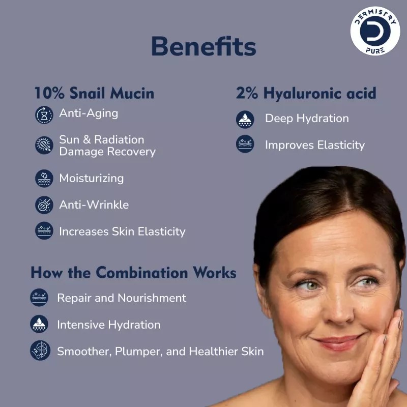 Dermistry 10% Snail Mucin 2% Hyaluronic Acid Anti Aging Face Serum & Natural Mineral Sunscreen 50 SPF+++ (Serum 30ml + Sunscreen 50ml) (1Pack)