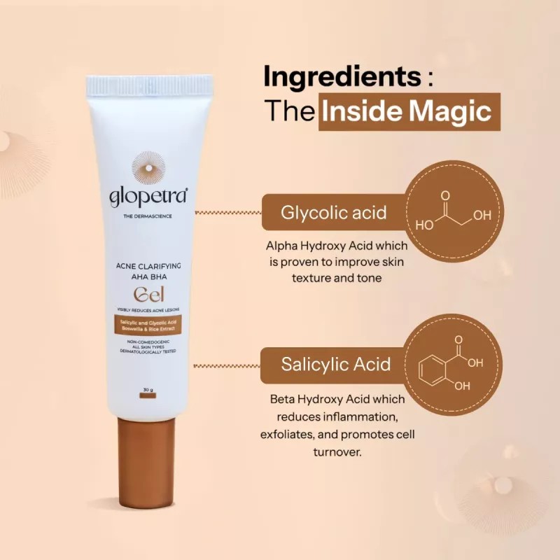 Glopetra Acne Clarifying Aha Bha Gel (30g)