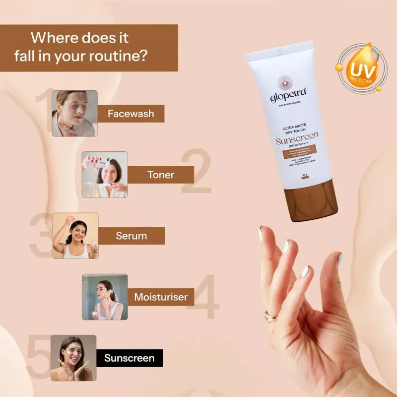 Glopetra Ultra Matte Dry Touch Sunscreen Spf 50 Pa+++ (50g)