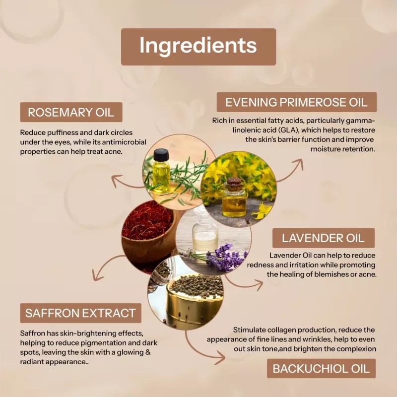 Glopetra Midnight Elixir Face Serum (50ml)