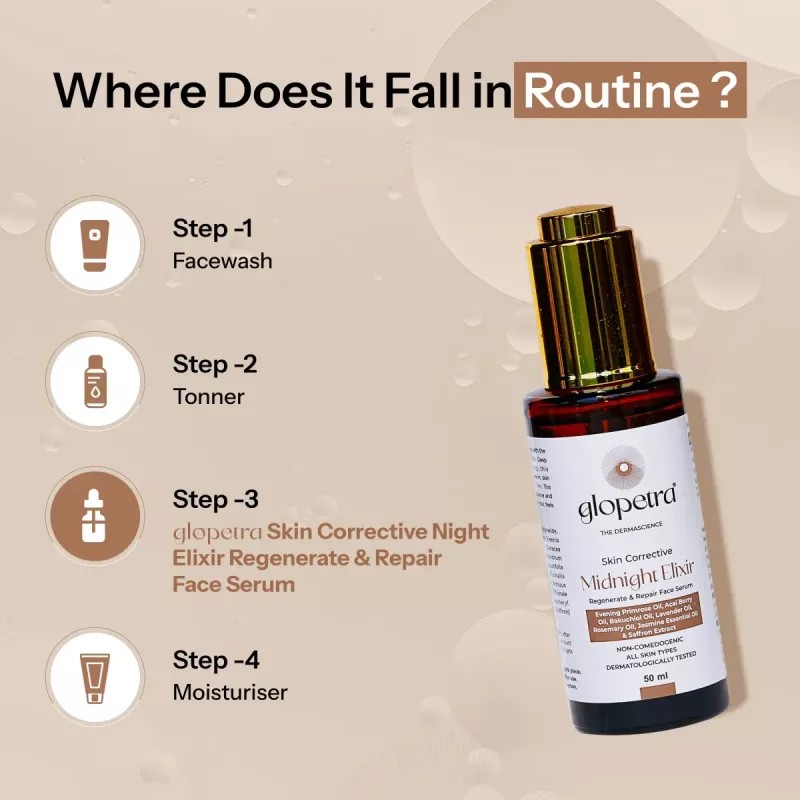 Glopetra Midnight Elixir Face Serum (50ml)