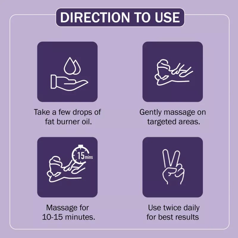 7Days Natural Slim-Trim Oil (100ml)