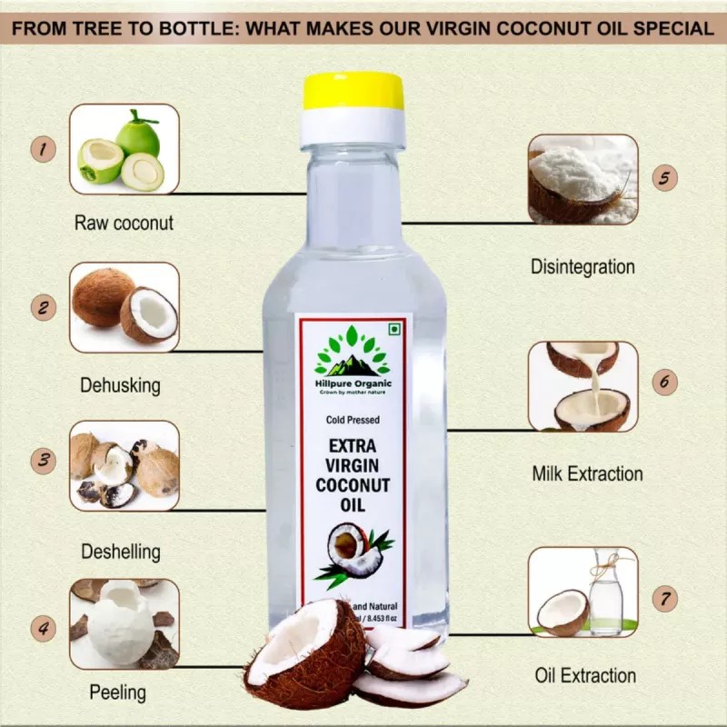 Hillpure Organic Extra Virgin Coconut Oil (250ml, Pack of 2)