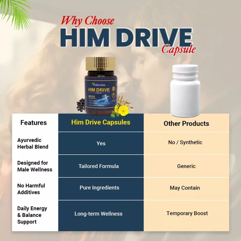 Vedarma Him Drive Capsules (30cap)