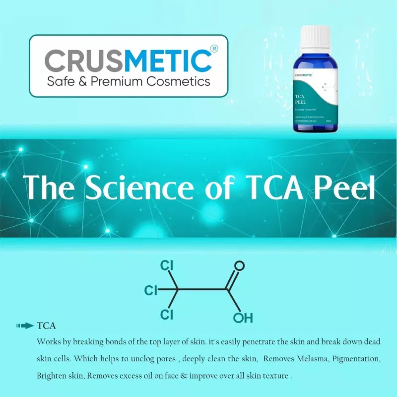 Crusmetic TCA 30% Peel + Neutralizer Solution + Brush+ Sterilized Cotton Swab Stick (10ml + 30ml + 1 brush + 2 pcs Stick) (1Pack)