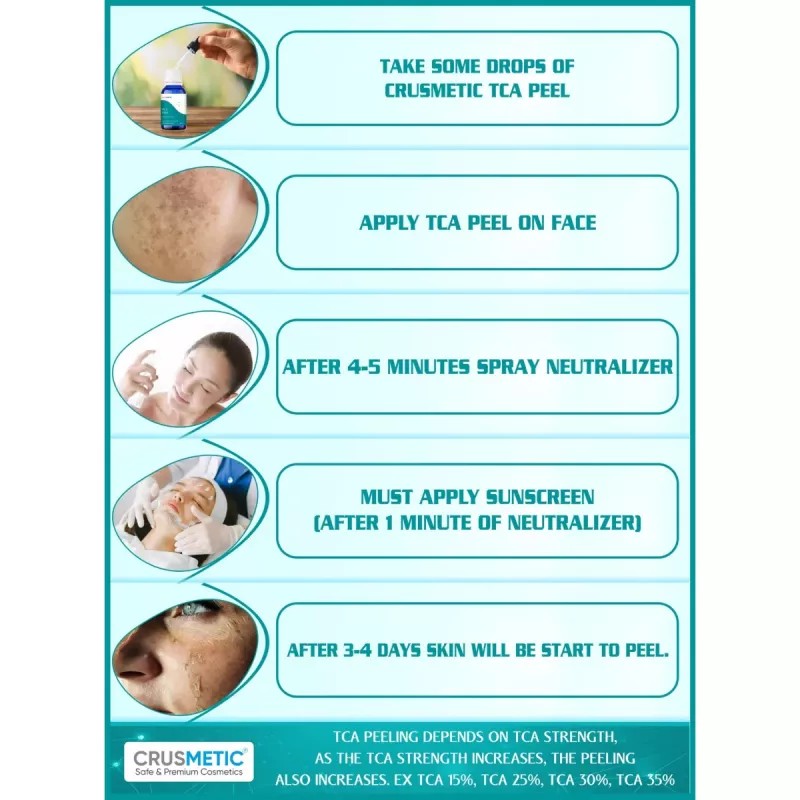 Crusmetic TCA 30% Peel + Neutralizer Solution + Brush+ Sterilized Cotton Swab Stick (10ml + 30ml + 1 brush + 2 pcs Stick) (1Pack)